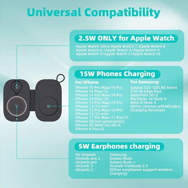 All-in-One Wireless Charger T5 - Image 6